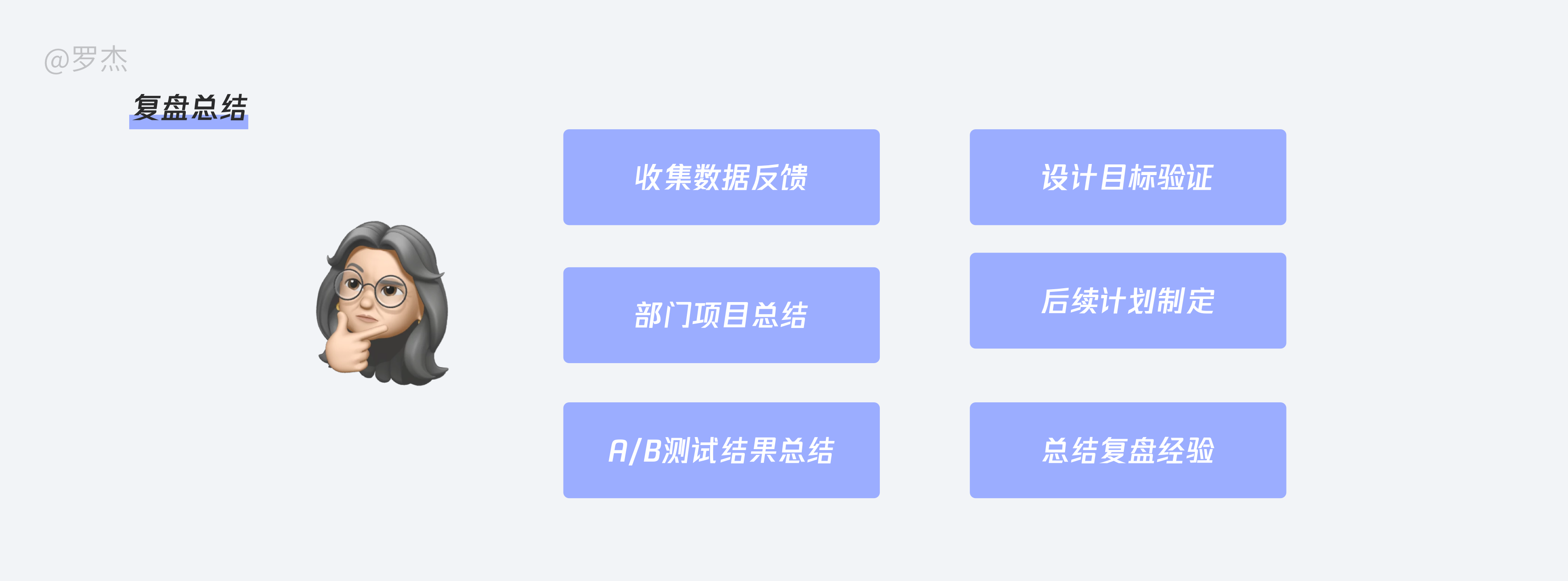 一文了解，交互设计师工作流程及产物