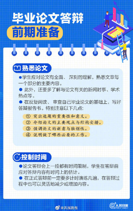 祝通过！毕业答辩需要注意些什么