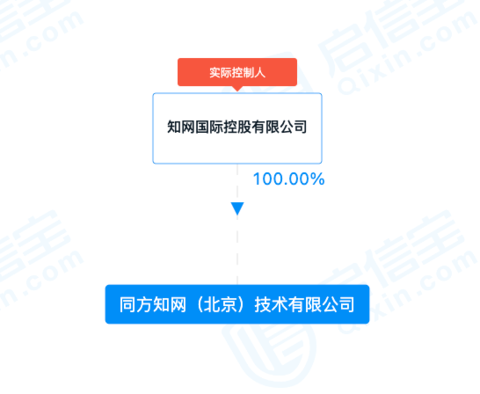 九旬老教授告知网，一审每篇文章获赔2000多元，知网嫌“太贵”，二审法院判了……