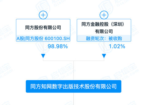 九旬老教授告知网，一审每篇文章获赔2000多元，知网嫌“太贵”，二审法院判了……