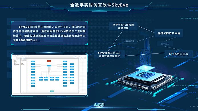 获Pre-A轮千万级融资，硬核科技打造安全关键领域嵌入式仿真平台