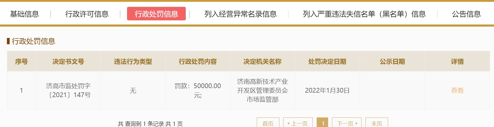 市场监管总局“铁拳”行动案例：山东朵拉朵尚虚假宣传医美产品 遭罚款五万元