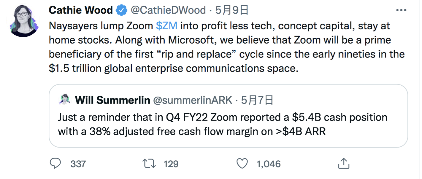 仿佛梦一场！“木头姐”的超额收益已经消失殆尽