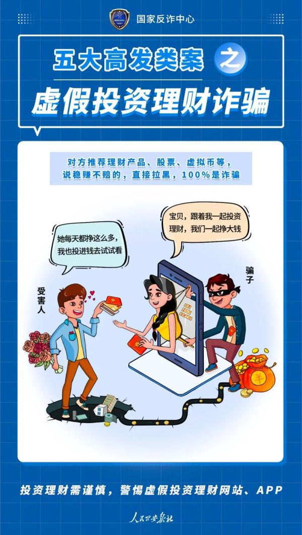谨防诈骗！图说电信网络诈骗五大高发类案