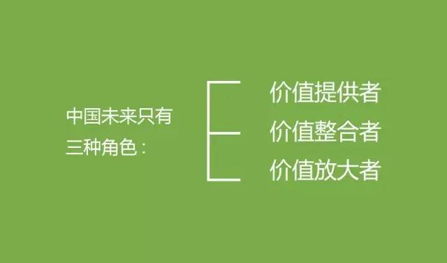 中国未来真正的30个商业模式