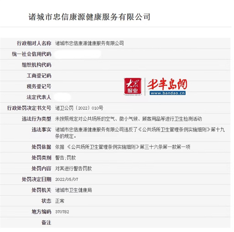 諸城市忠信康源健康服務有限公司被處罰