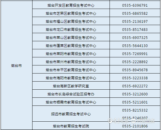 高中什么时候考试(6月26日开考！2022年夏季学考（合格考）开始报名)