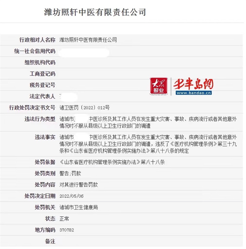 潍坊照轩中医有限责任公司被处罚