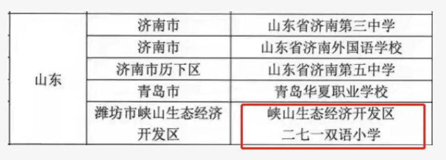 潍坊峡山双语小学召开期中总结表彰大会(图12)