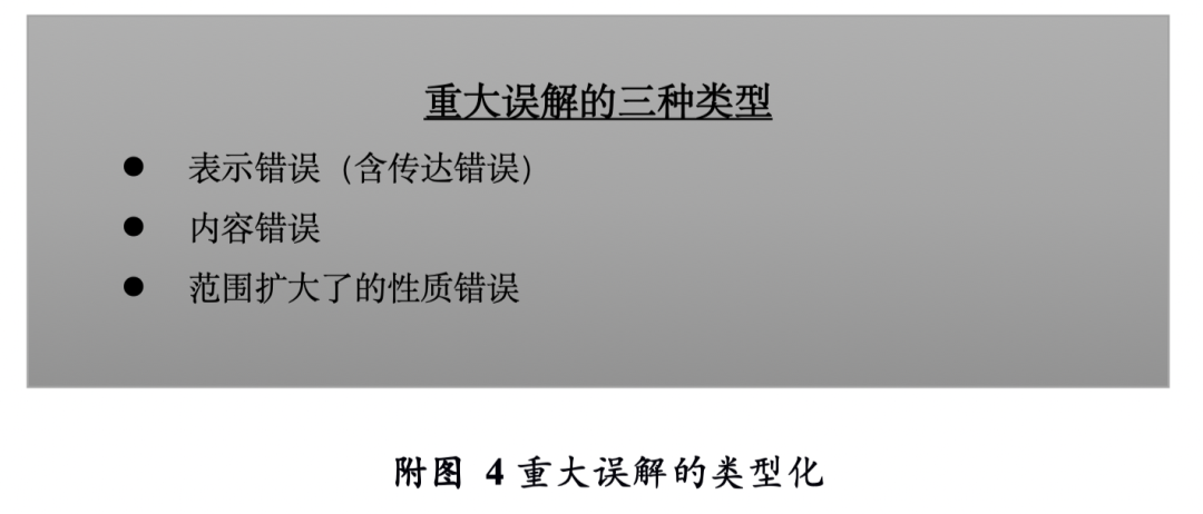 王琦 | 意思表示的解释、合同的构成与撤销