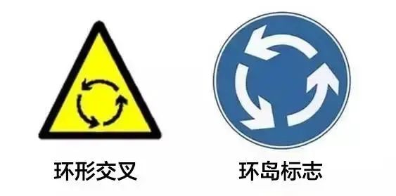 这些交通标志老有人弄错！快来看看你都能辨别吗！