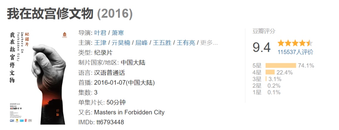 52部紀錄片，一部比一部精彩