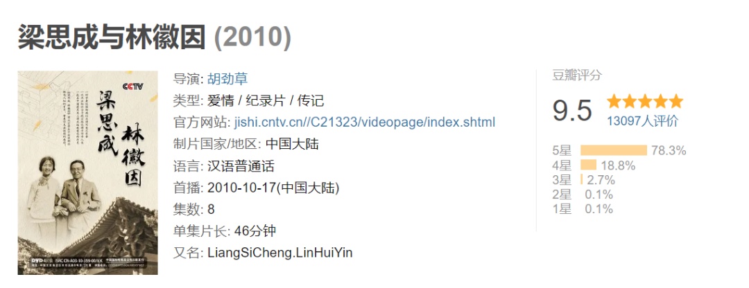 52部紀錄片，一部比一部精彩