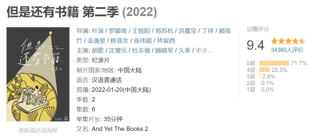 52部紀錄片，一部比一部精彩