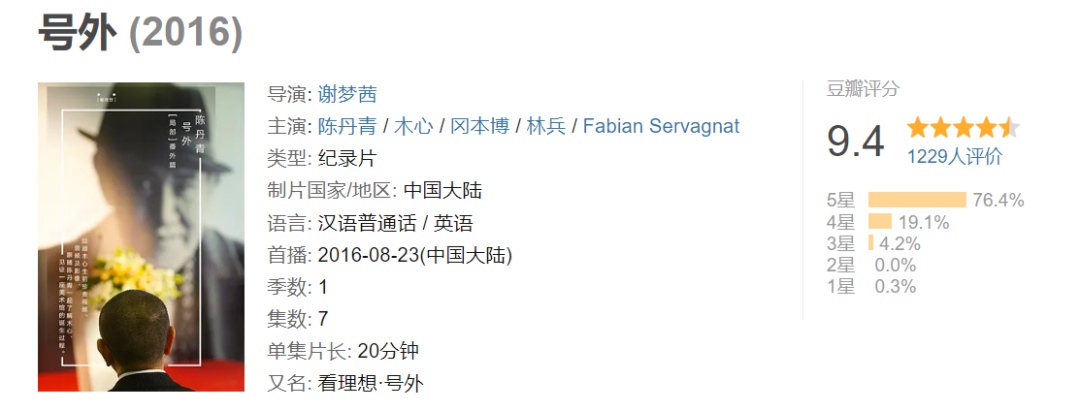 52部紀錄片，一部比一部精彩