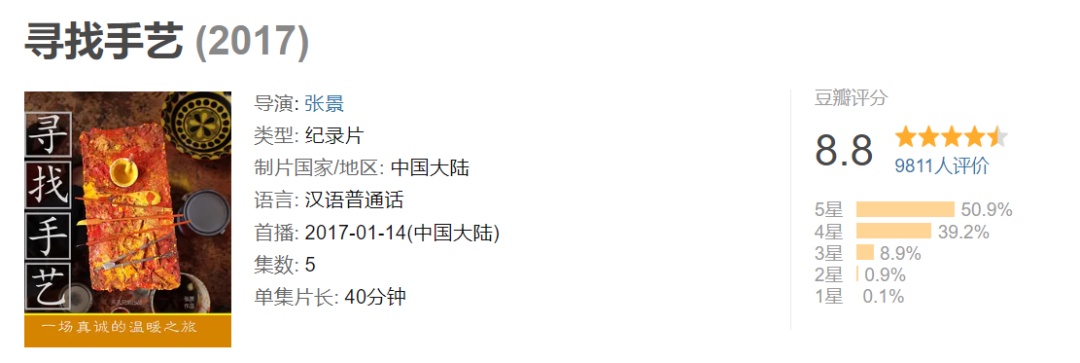 52部紀錄片，一部比一部精彩
