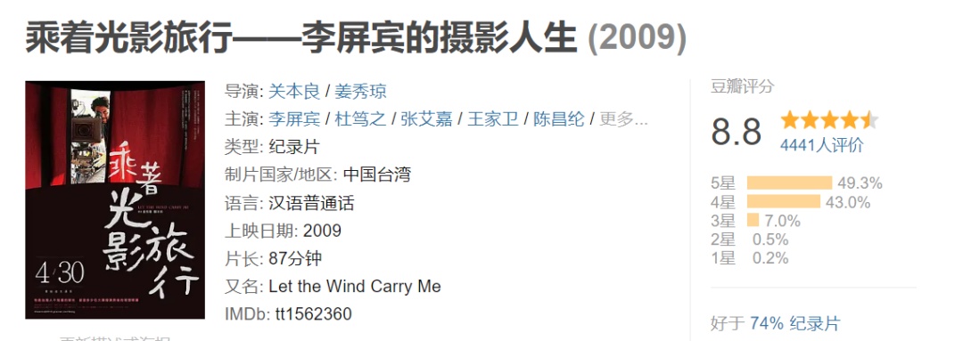 52部紀錄片，一部比一部精彩