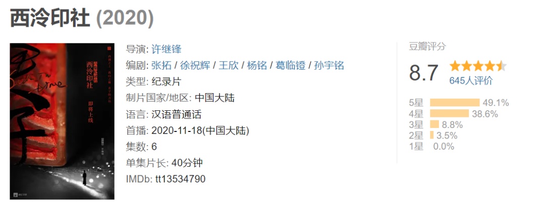 52部紀錄片，一部比一部精彩