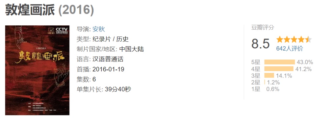 52部紀錄片，一部比一部精彩