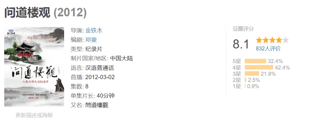 52部紀錄片，一部比一部精彩