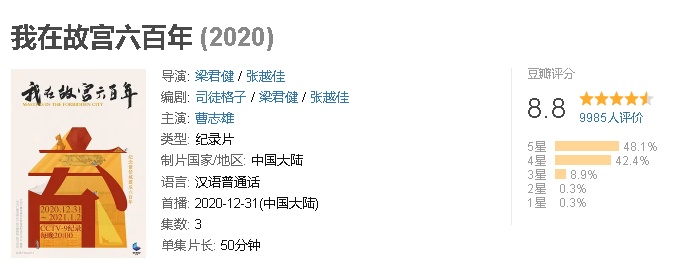 52部紀錄片，一部比一部精彩