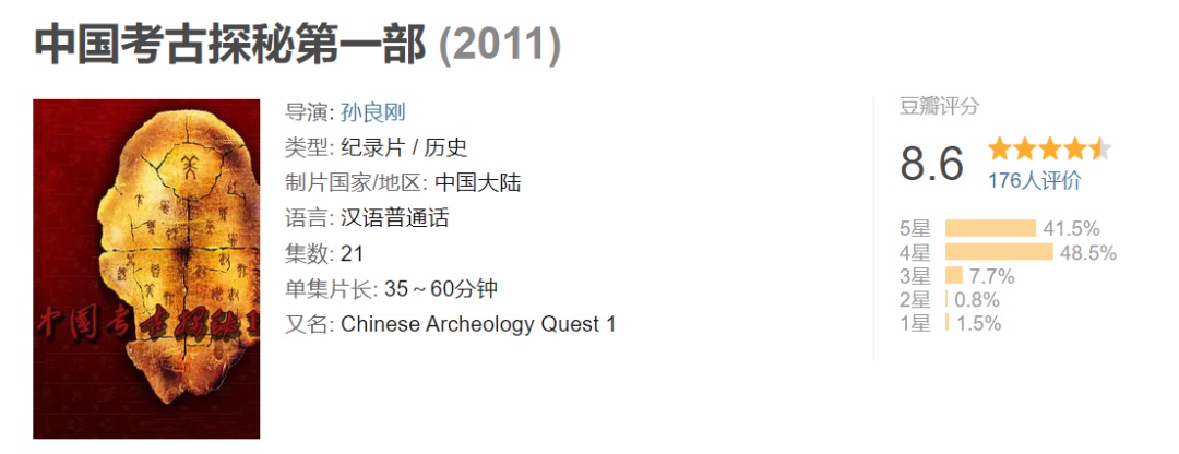 52部紀錄片，一部比一部精彩
