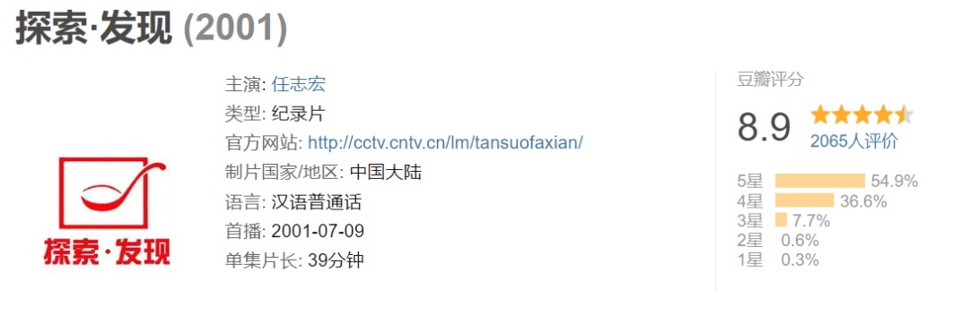 52部紀錄片，一部比一部精彩