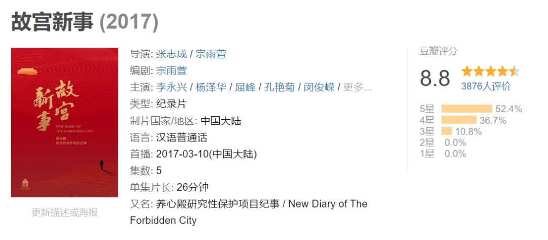52部紀錄片，一部比一部精彩