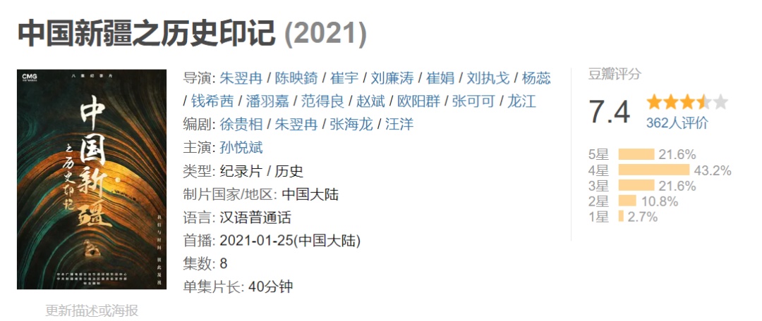 52部紀錄片，一部比一部精彩