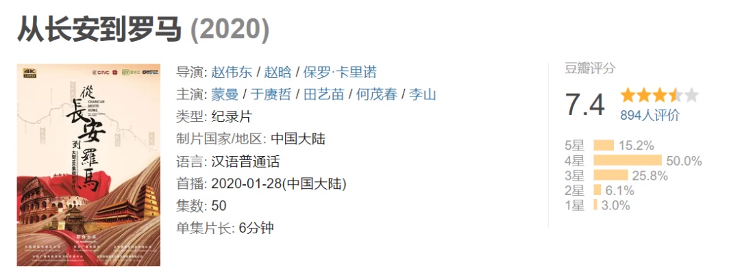 52部紀錄片，一部比一部精彩