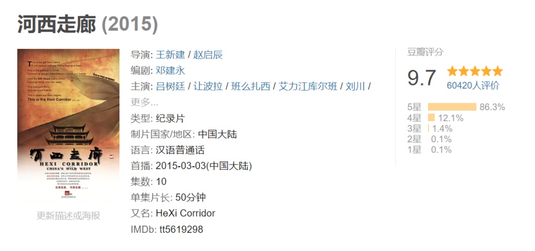 52部紀錄片，一部比一部精彩