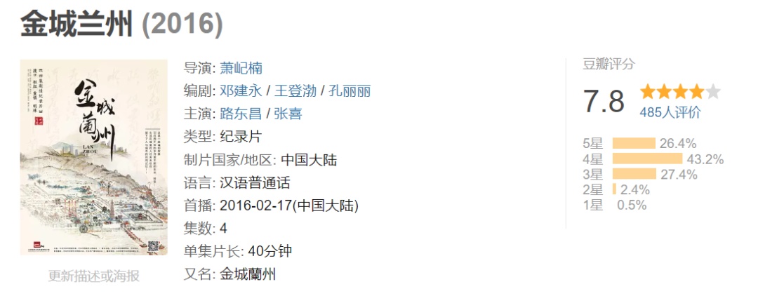 52部紀錄片，一部比一部精彩