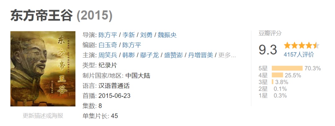 52部紀錄片，一部比一部精彩
