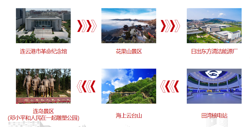 最新出炉！江苏推出20条红色旅游精品线路