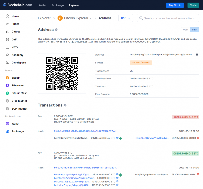 UST稳定币崩盘后 外媒质疑LFG未披露超12亿美元BTC储备的去向