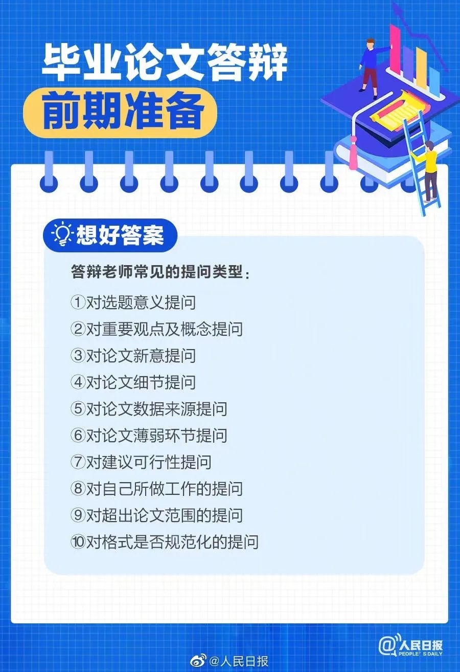 毕业论文答辩全攻略