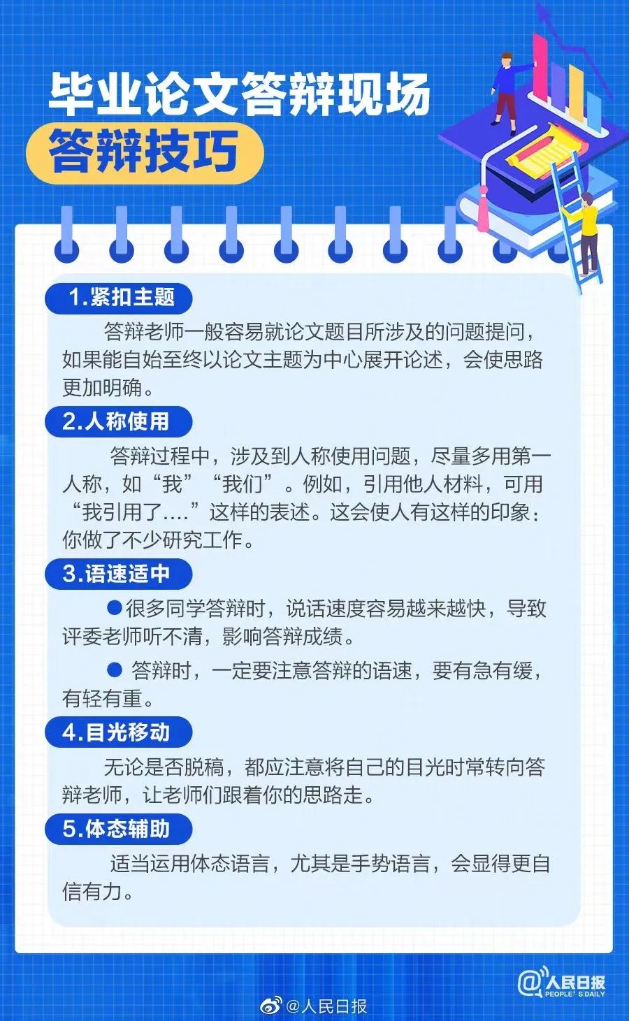 毕业论文答辩全攻略
