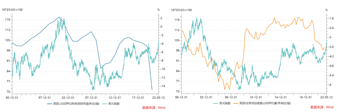 日元崩了加密幣崩，黃金笑到了最後