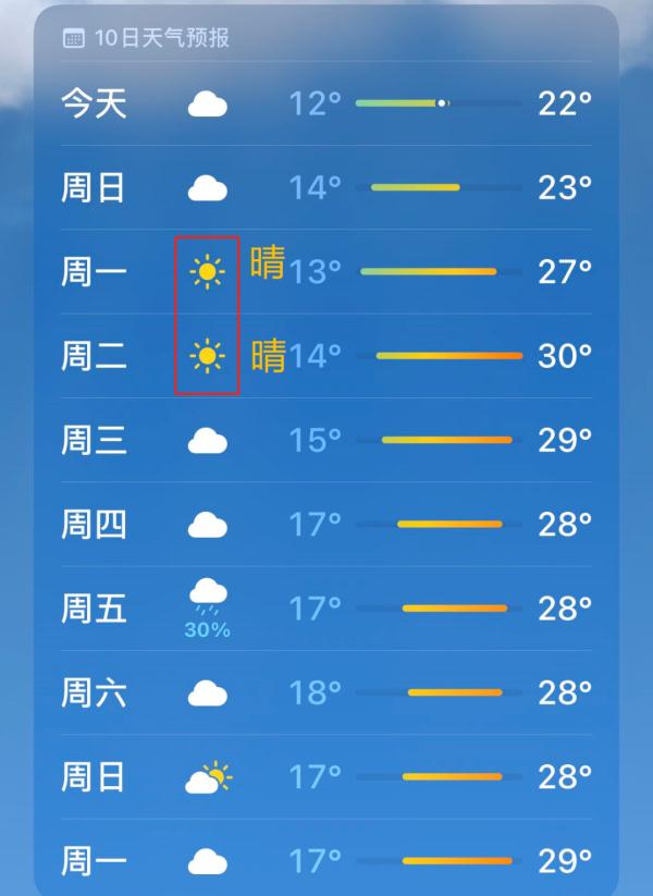 2021年入梅是几月几日(南京，入梅、入汛时间表！快做准备吧)