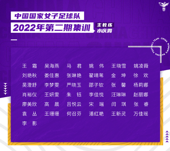 亚洲杯中国女足四号是谁(北京女足4将入选国家集训队，女超新阶段延期至10月)