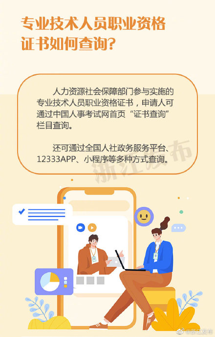 专业技术人员职业资格有什么用？