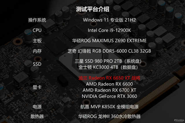 Radeon RX 6650 XT首发评测：核心、显存提速的甜品游戏卡