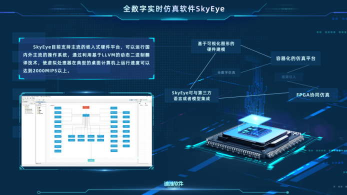 获Pre-A轮千万级融资，打造安全关键领域嵌入式数字仿真平台