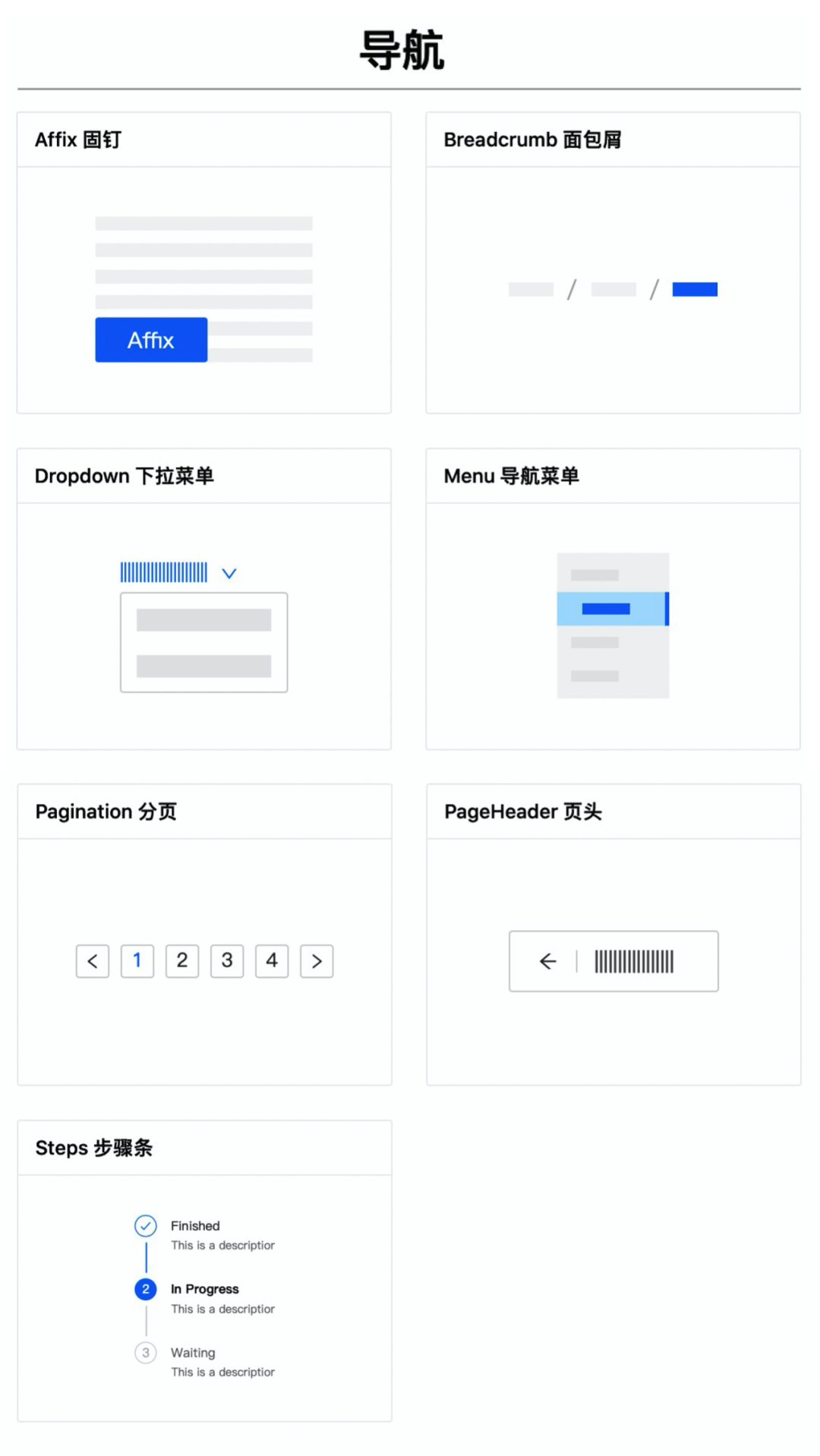 工作经验｜设计资产库中的组件，应该如何命名？