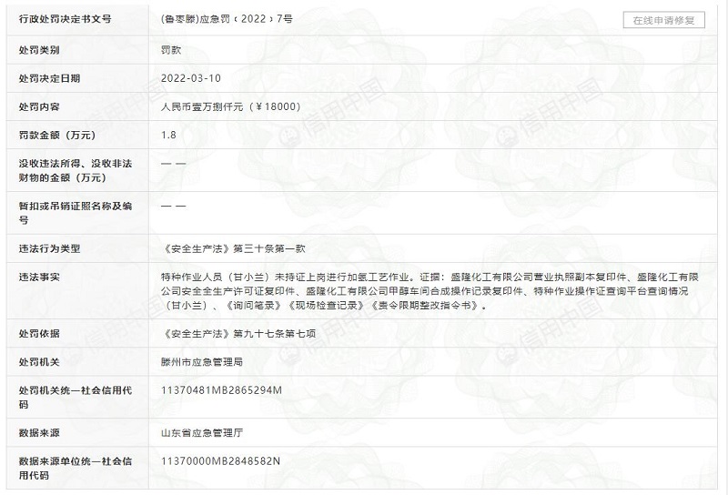 盛隆化工有限公司違反排污許可管理條例 罰款83.25萬元