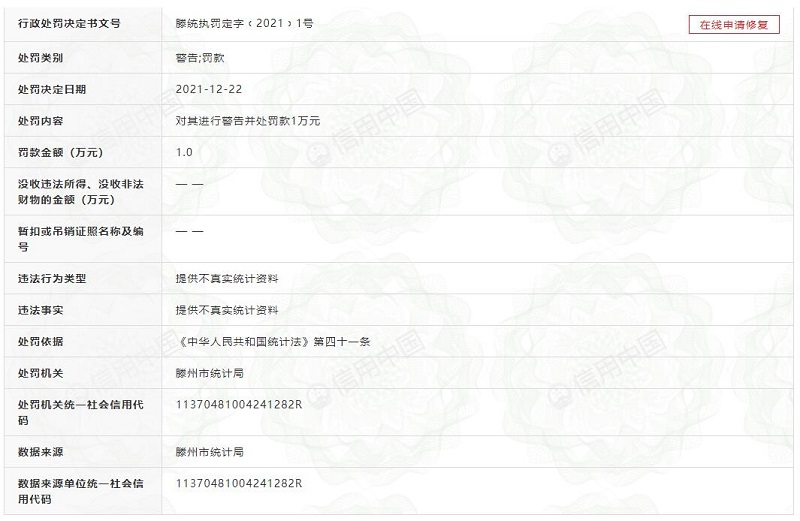 盛隆化工有限公司違反排污許可管理條例 罰款83.25萬元