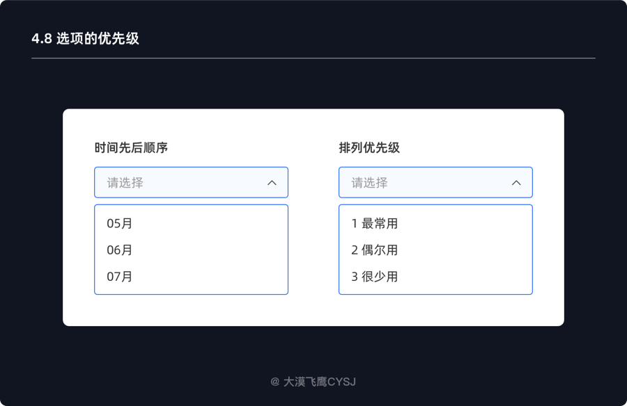 一看就懂，助你全面了解下拉菜单