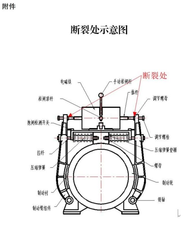 53台电梯制动器调节螺栓断裂 四川新港电梯回应：正在处置