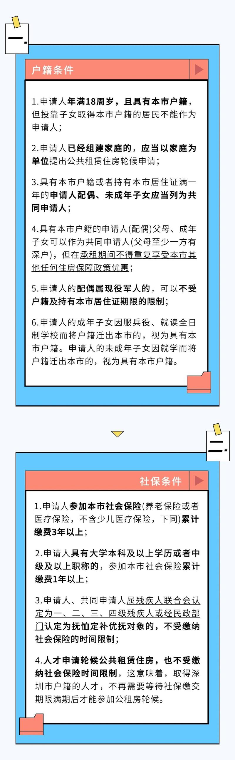 哪些人可以申请深圳安居房？怎么申请？详细操作指南来了