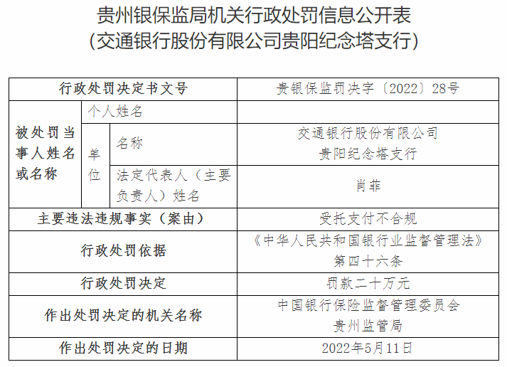 受托支付不合规、<span class=